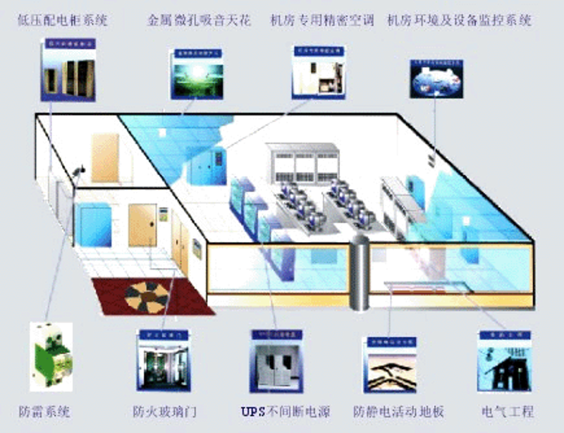 选择北京软件开发的最佳攻略