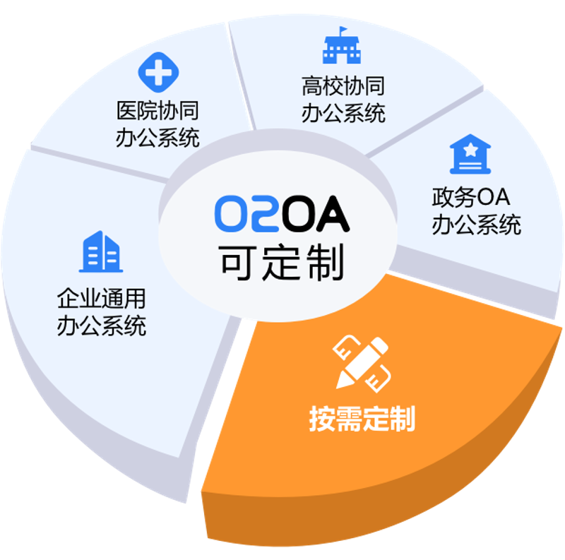 如何高效利用IT外包服务提升企业竞争力